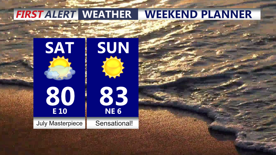 Weekend Planner