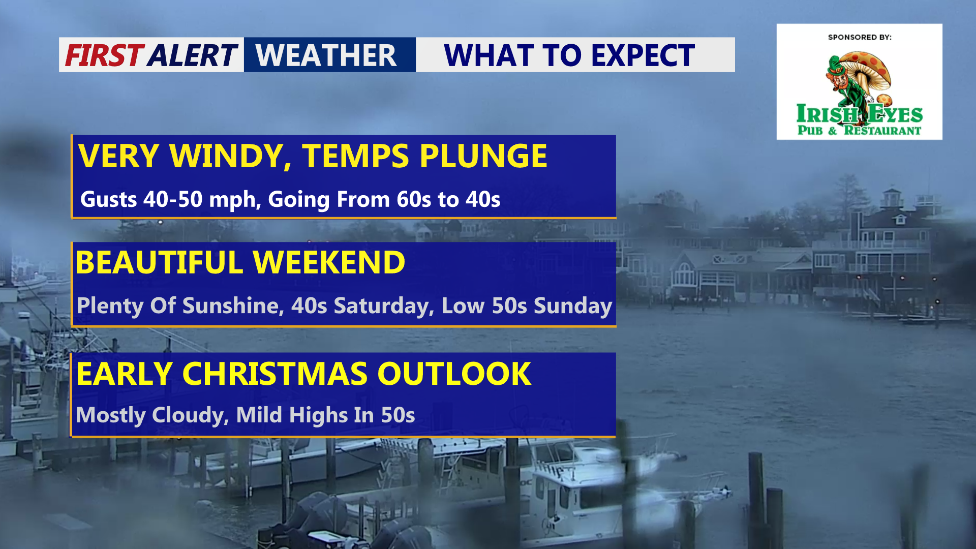 Strong winds continue as temperatures take a plunge | Weather | coasttv.com