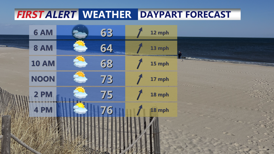 Monday Planner