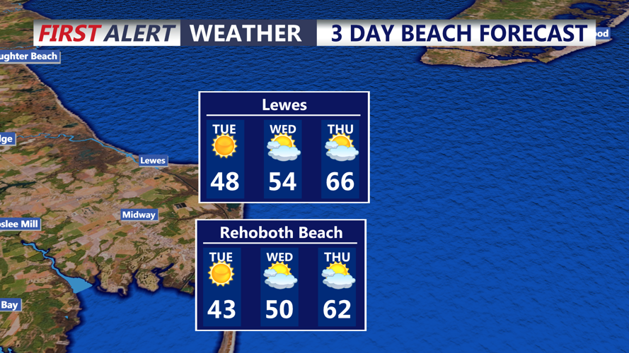 3 DAY BEACH FORECAST REHOBOTH BEACH