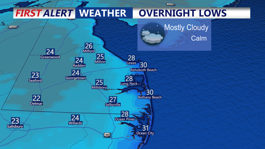 OVERNIGHT LOWS