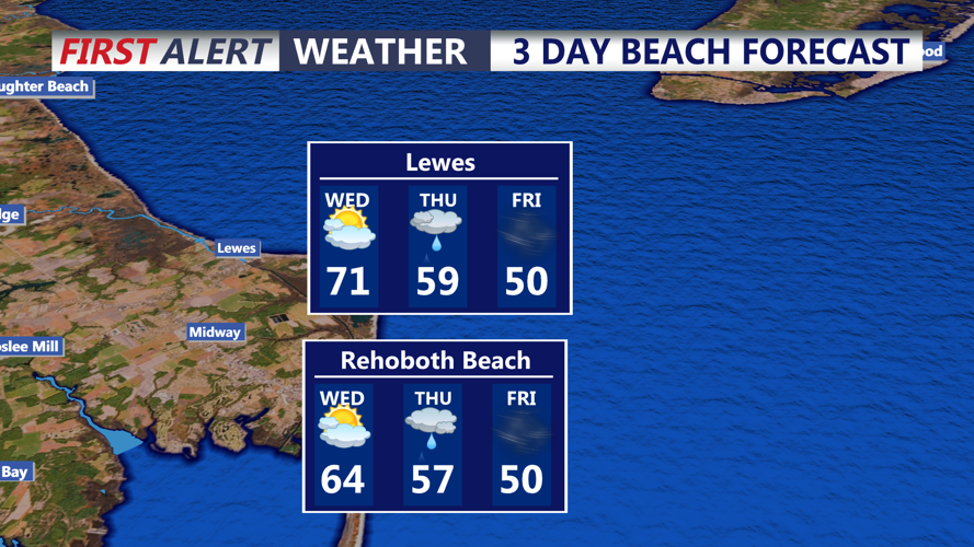 3 DAY BEACH FORECAST LEWES