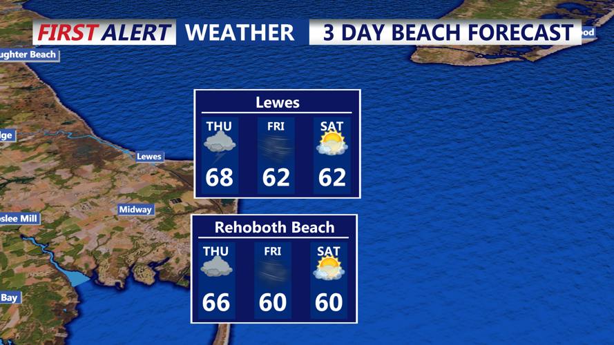 3 DAY BEACH FORECAST LEWES