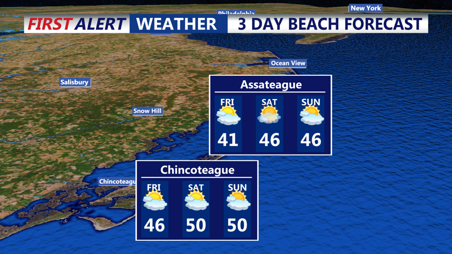 3 DAY BEACH FORECAST ASSATEAGUE