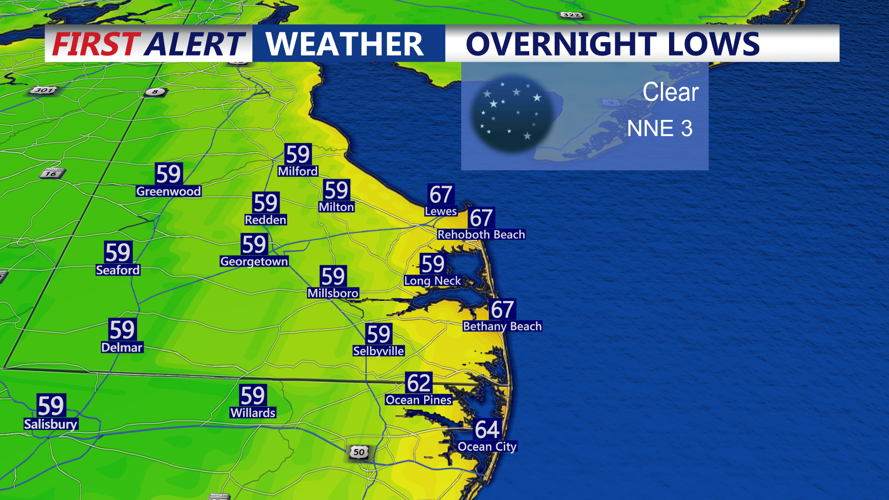 Overnight Lows