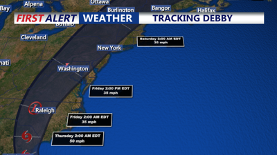 debby tracker