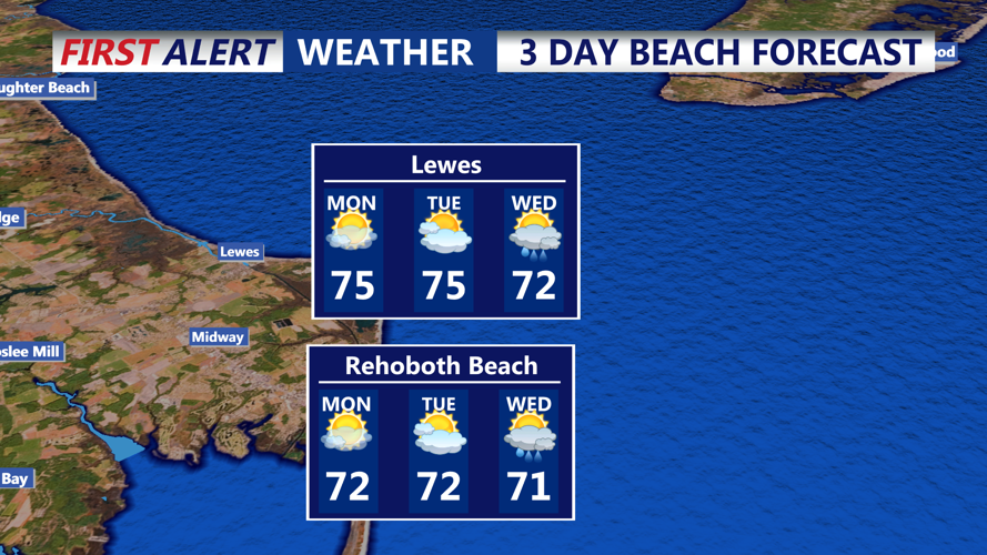 3 DAY BEACH FORECAST LEWES