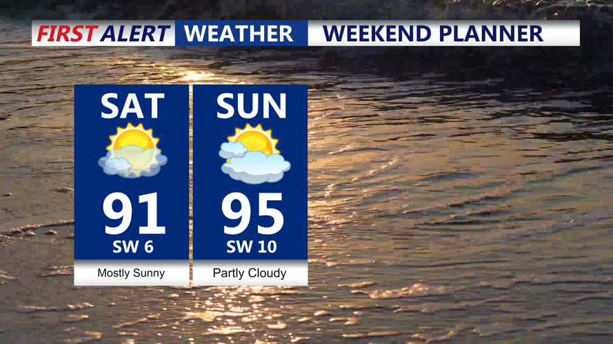 WEEKEND PLANNER