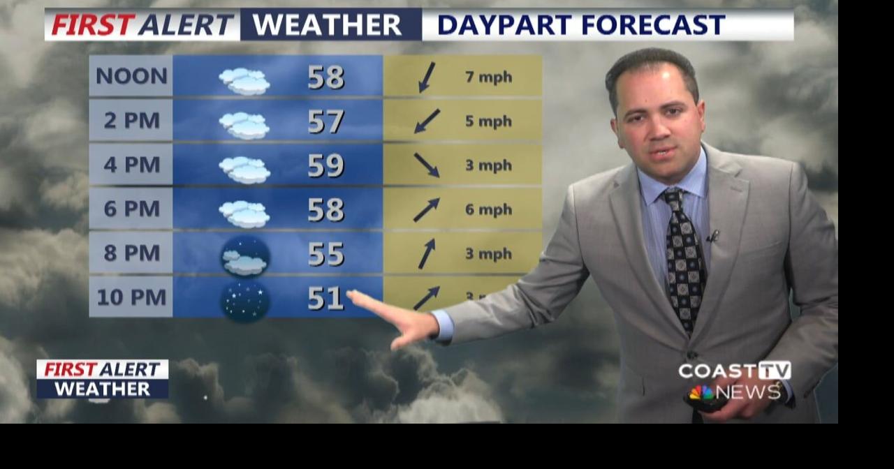 Thursday Midday Forecast Update, May 7th, 2026 | Weather | coasttv.com