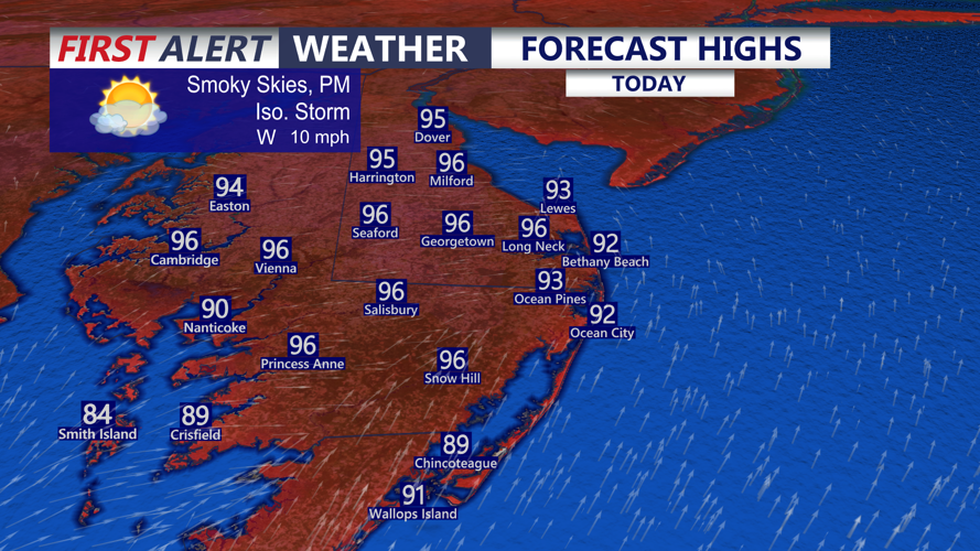 Forecast Highs