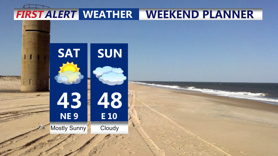 Sunny chilly start to weekend, cloudy Sunday, turns unsettled next week ...