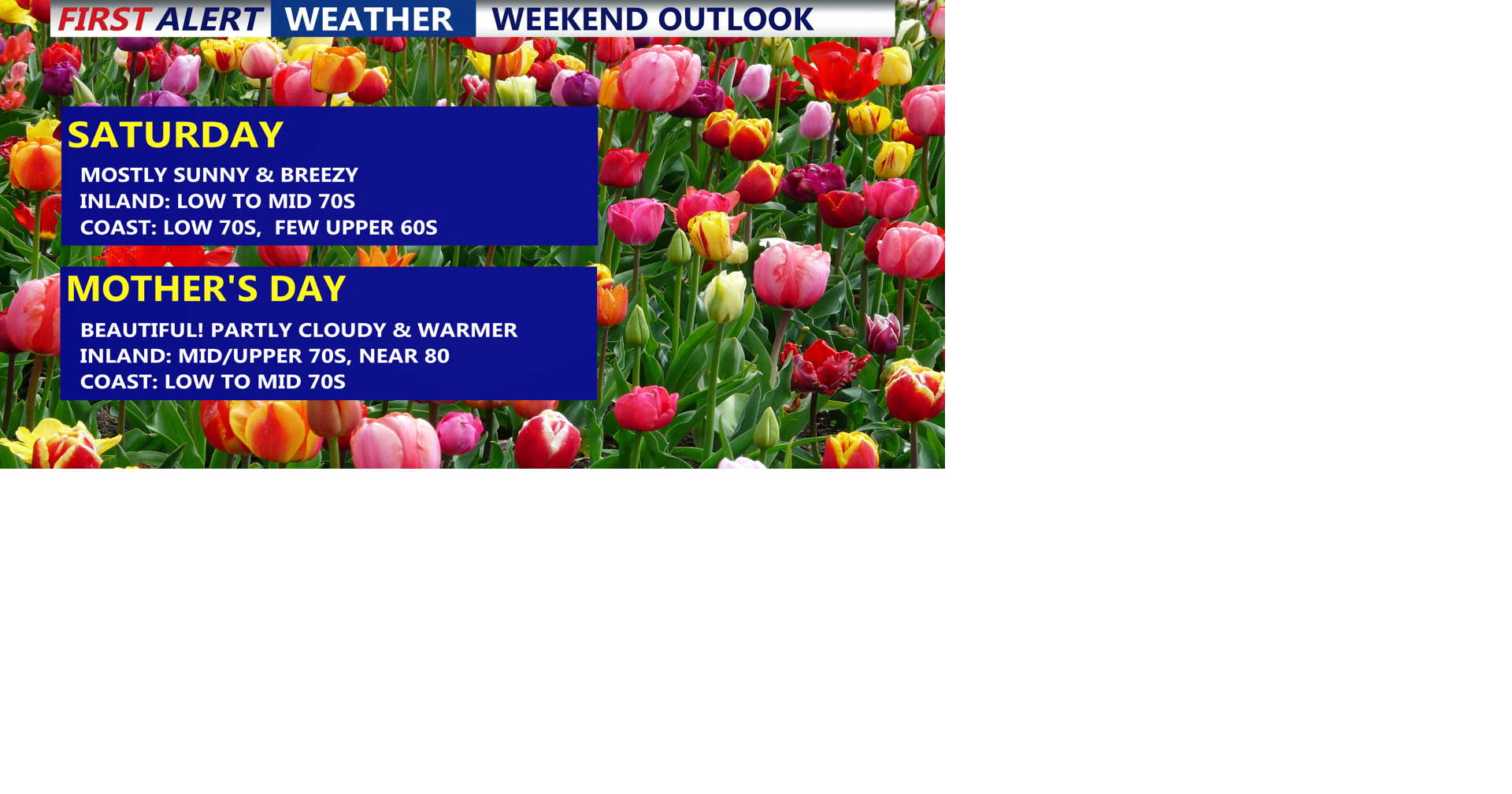 Sunny, breezy start to a beautiful Mother’s Day Weekend on Delmarva ...