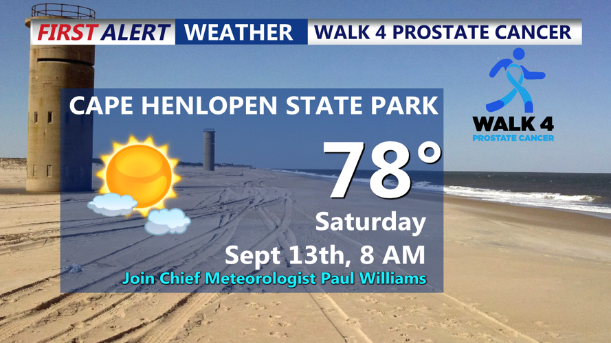 SATURDAY PROSTATE CANCER WALK FORECAST