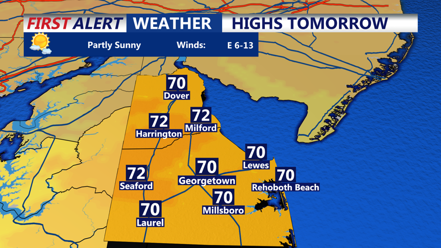 HIGHS TOMORROW SUSSEX