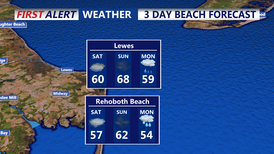 3 DAY BEACH FORECAST LEWES