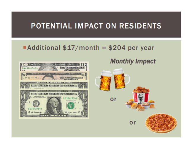 New Georgetown Police Department Additional Property Tax Money