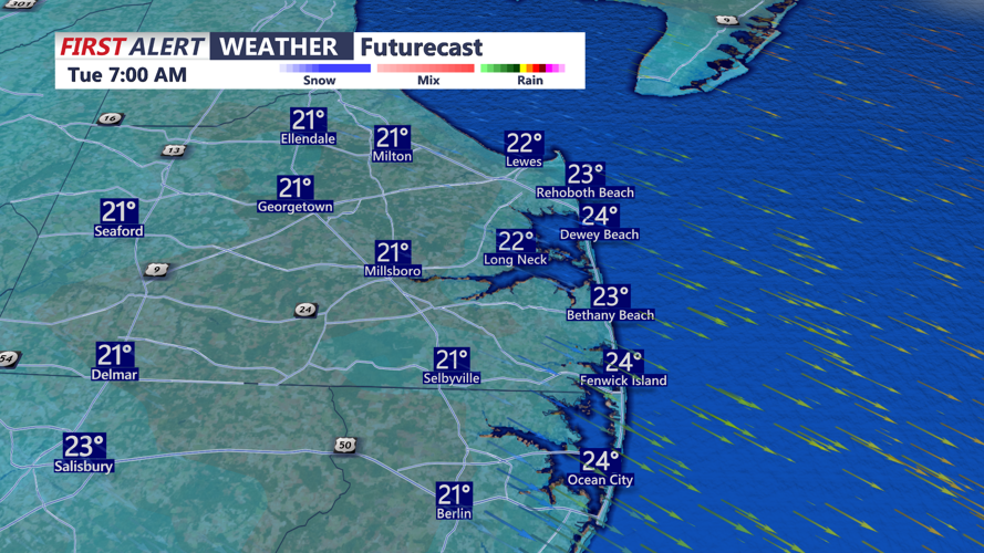 FUTURECAST TEMPS