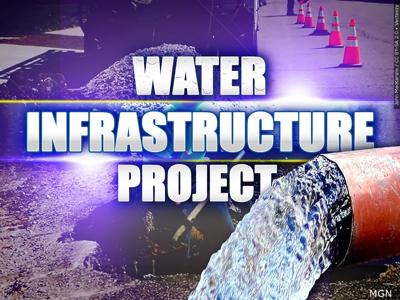 Wicomico water projects