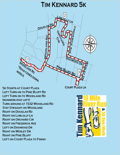 Tim Kennard River Run race track