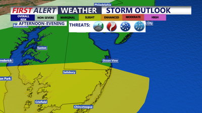 Storm Outlook