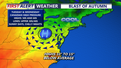 Image shows the weather setup for the next few days.