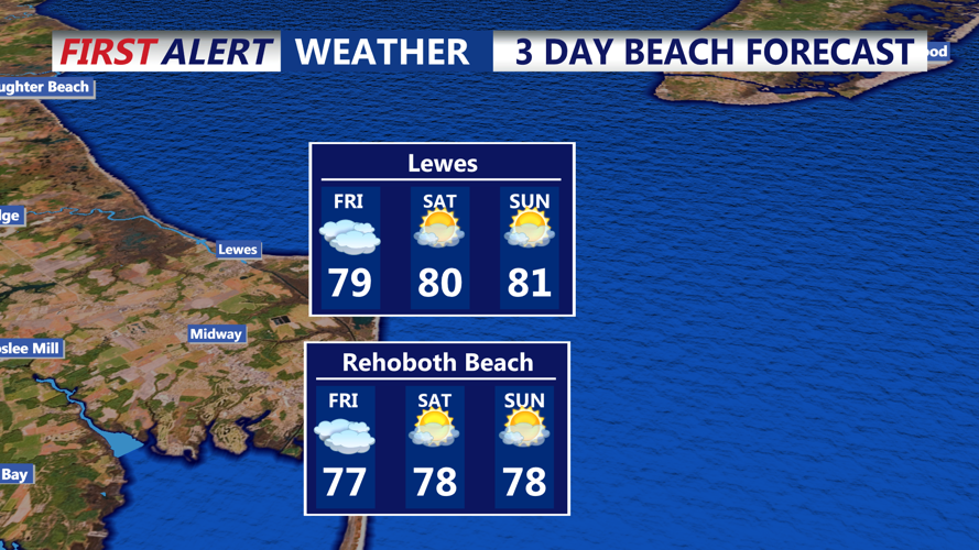 3 DAY BEACH FORECAST LEWES