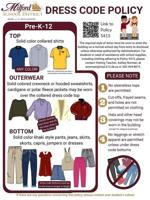 Parents petition Milford School District dress code