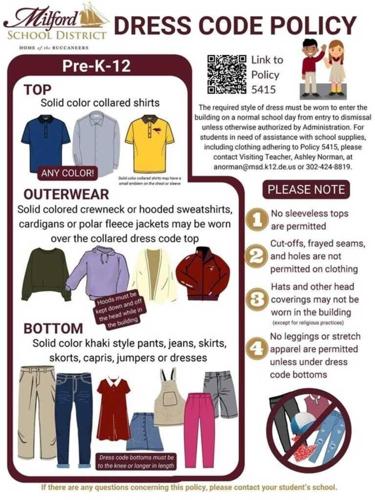 Parents petition Milford School District dress code