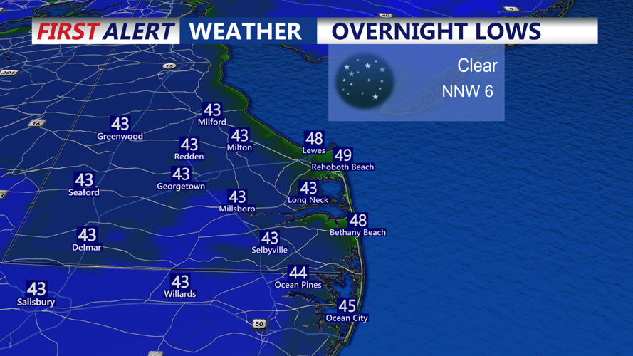 OVERNIGHT LOWS