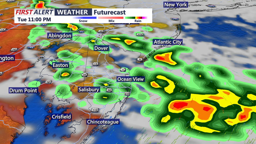 futurecast