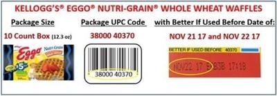 Eggo Waffles recalled in 25 states including Delaware, Maryland, Virginia