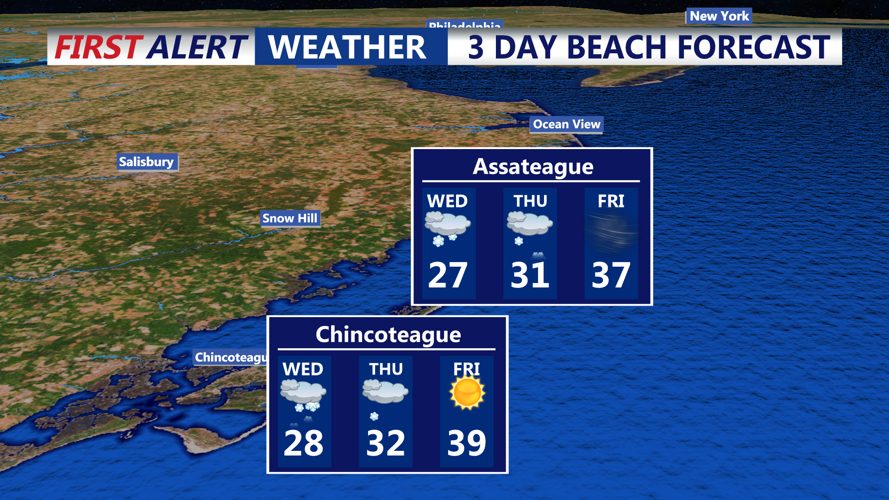 BEACH FORECAST ASSATEAGUE