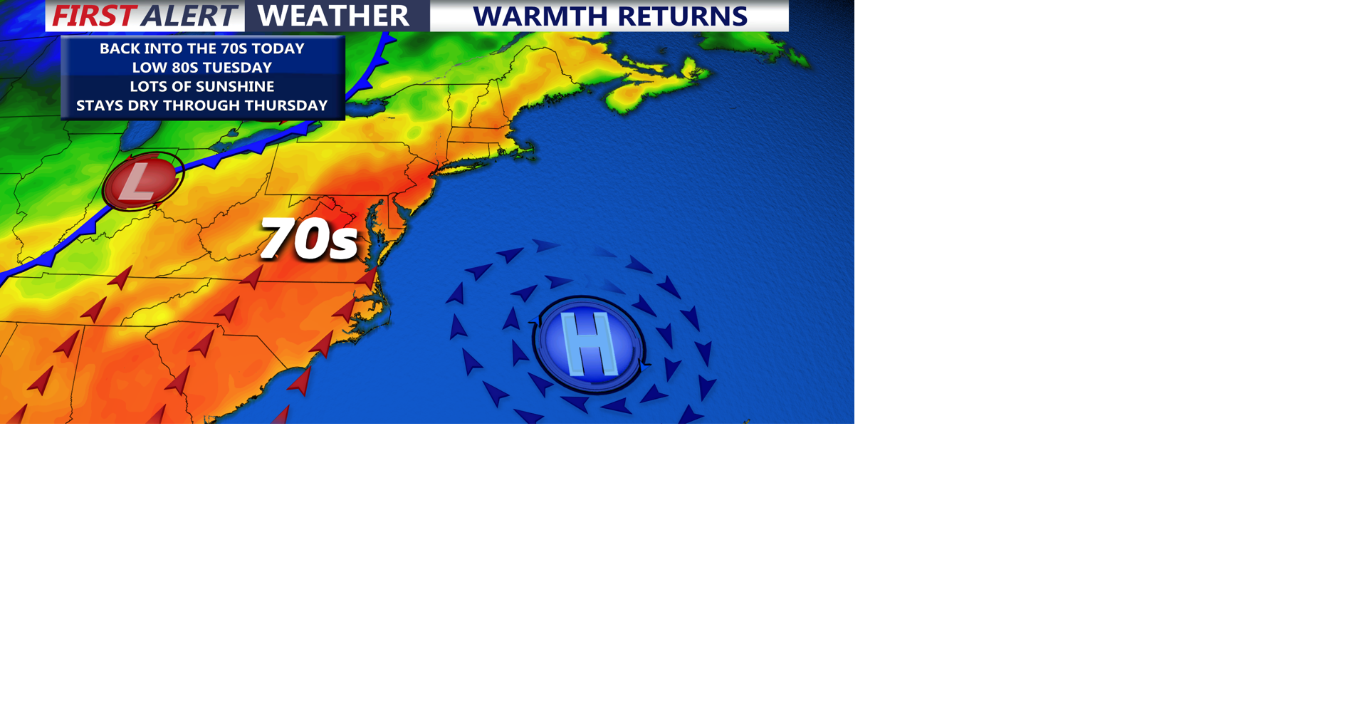 Marvelous Monday kicks off a warm and breezy start to the week ...