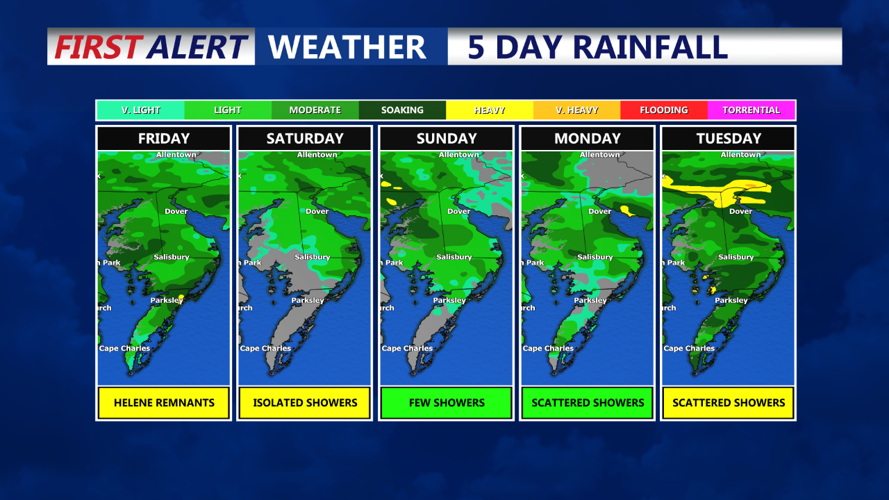 5 DAY RAINFALL
