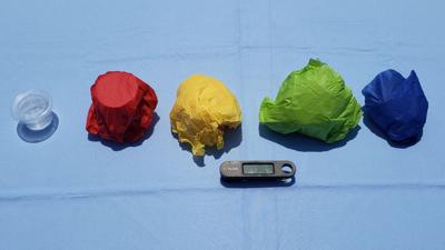 Color heat absorption