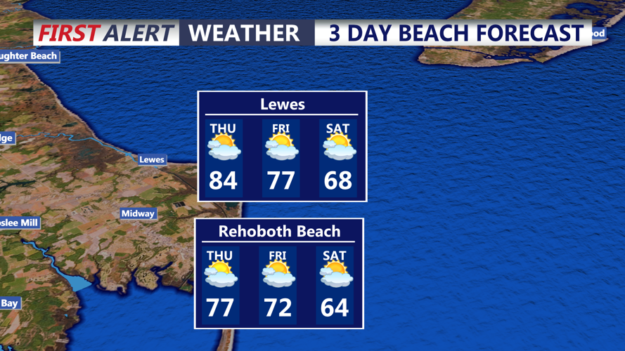 3 DAY BEACH FORECAST LEWES