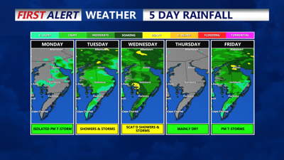 5 Day Rain Chances