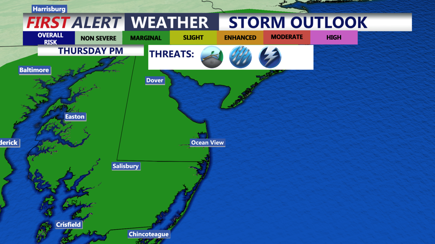 Storm Outlook