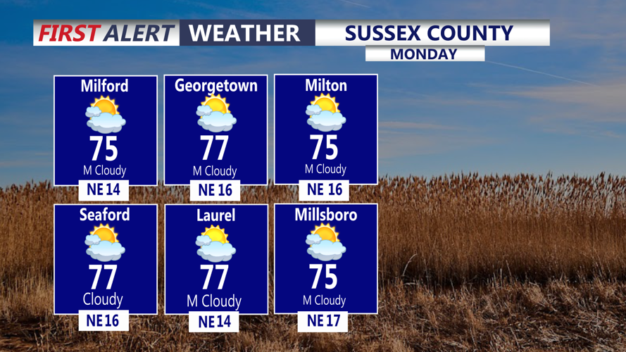 SUSSEX COUNTY - MONDAY