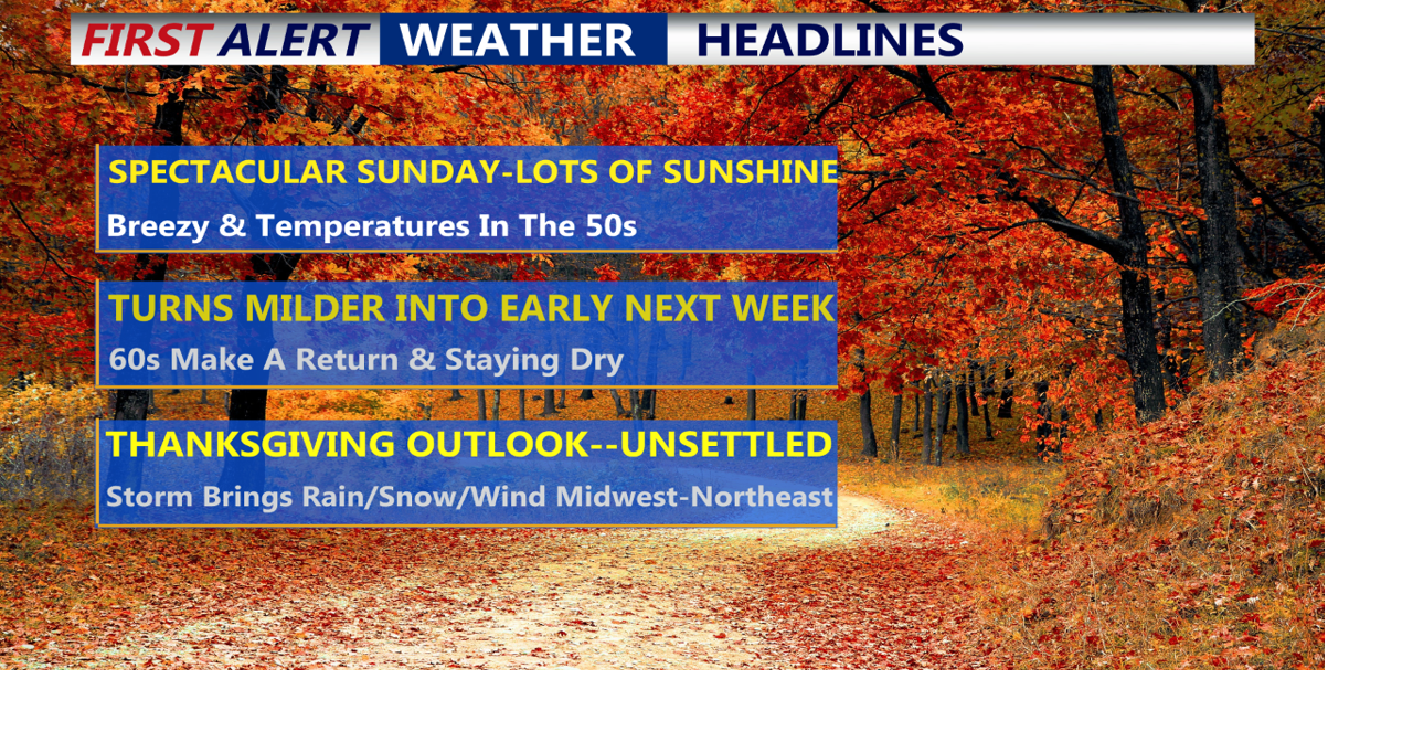 Mild start to the week for Delmarva, big weather changes expected late ...