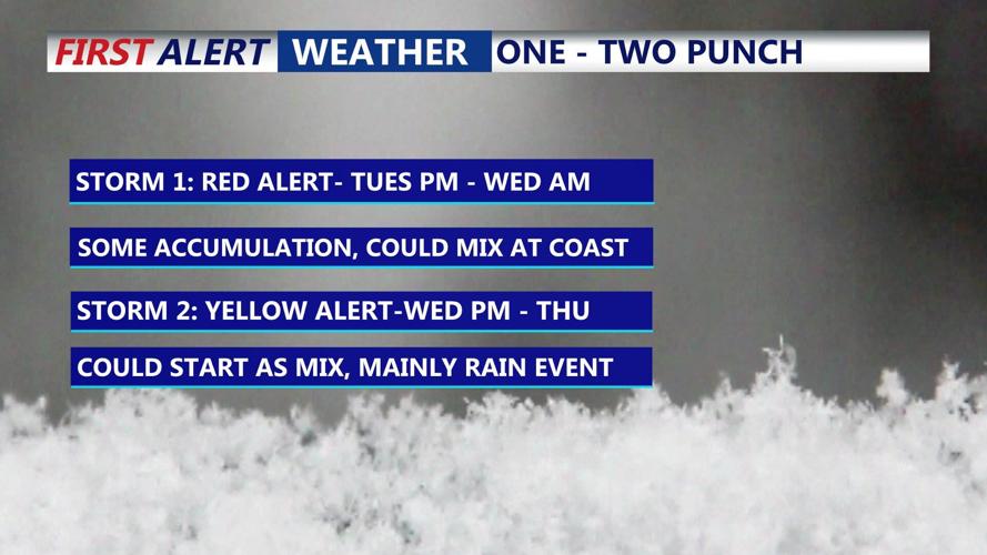 Heavy Snow Threat Tuesday Night