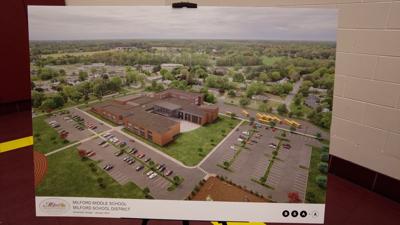 Milford Middle School