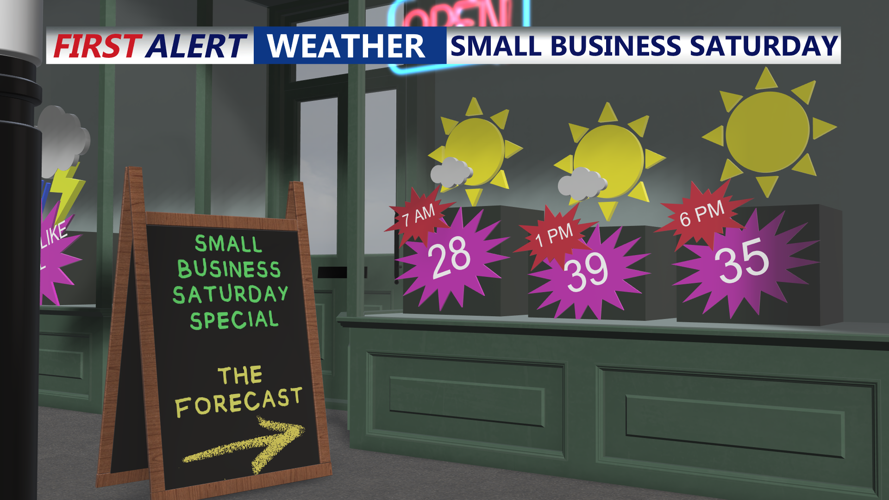 Small Business Saturday