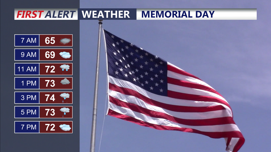 memorial day