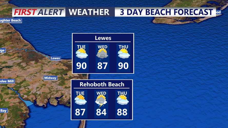 3 DAY BEACH FORECAST LEWES