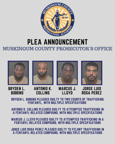 Muskingum County Prosecutor's Office