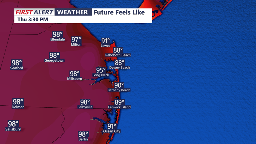 FUTURECAST REAL FEELS