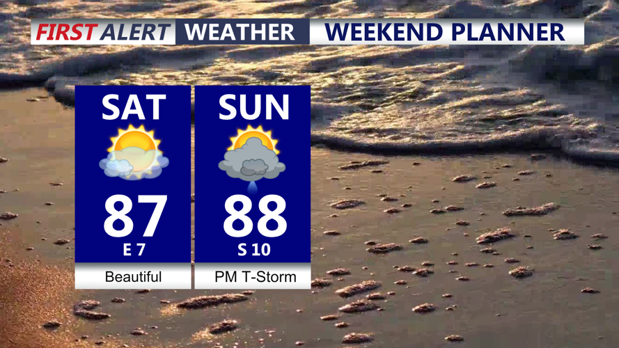 Weekend Planner