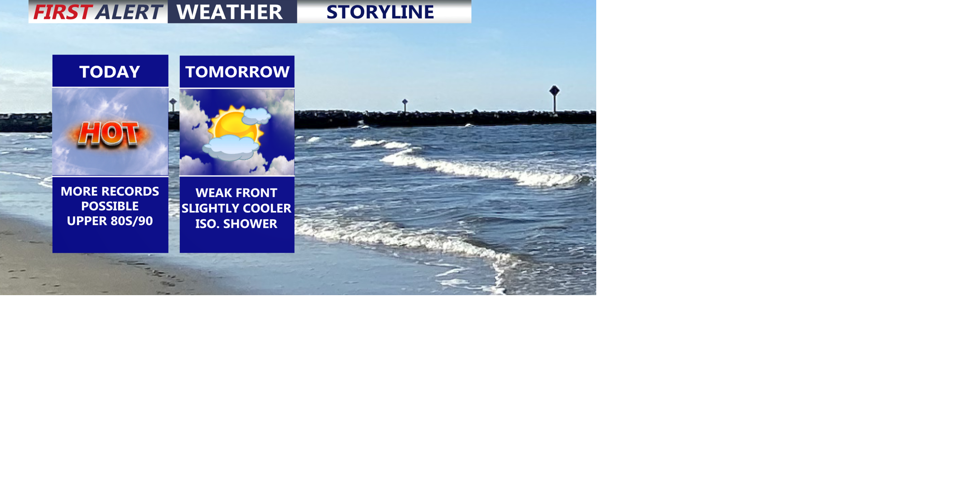 Record warmth continues for one more day, turns cooler into the weekend ...