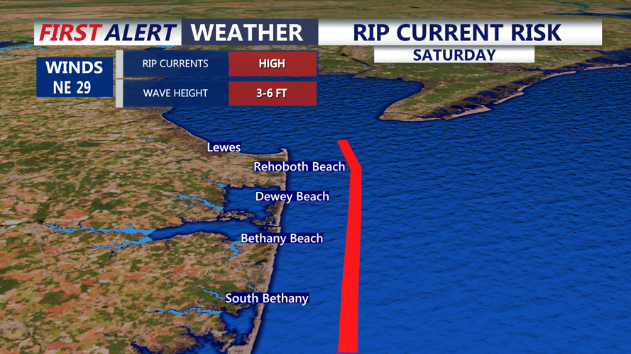RIP CURRENT RISK - SUSSEX
